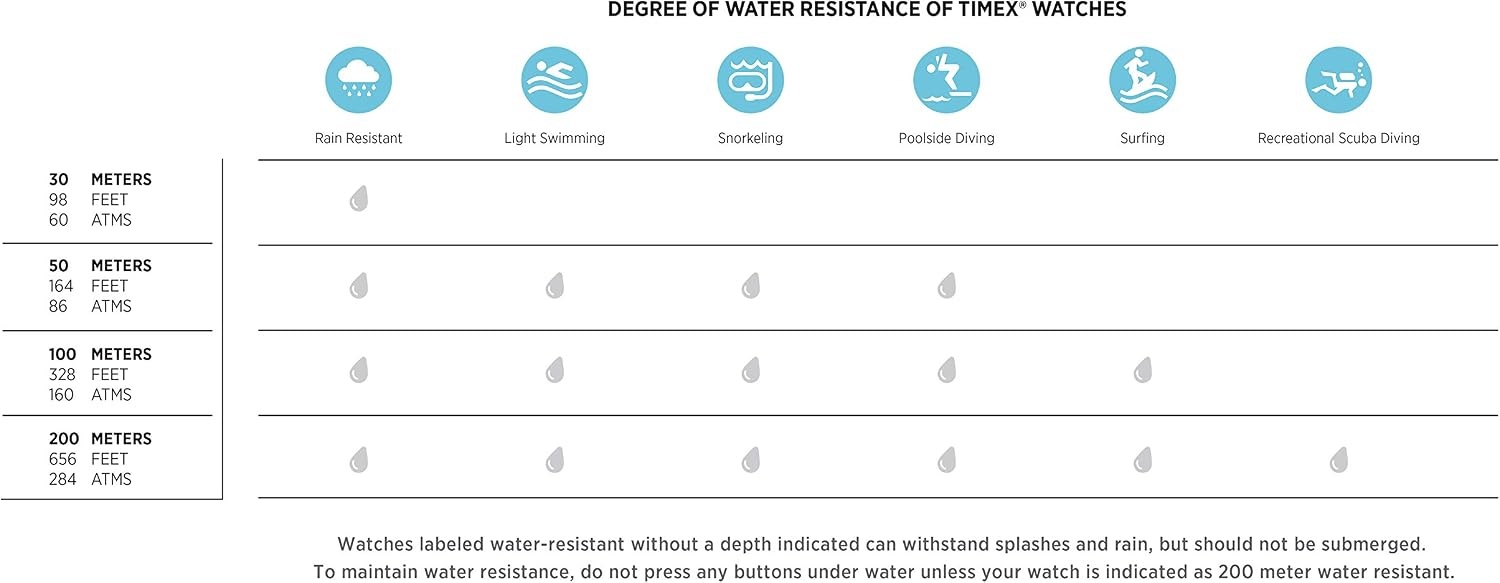 image:imageTimex NHL Mens 42mm Gamer WatchToronto Maple Leafs