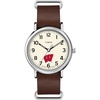 Wisconsin Badgers