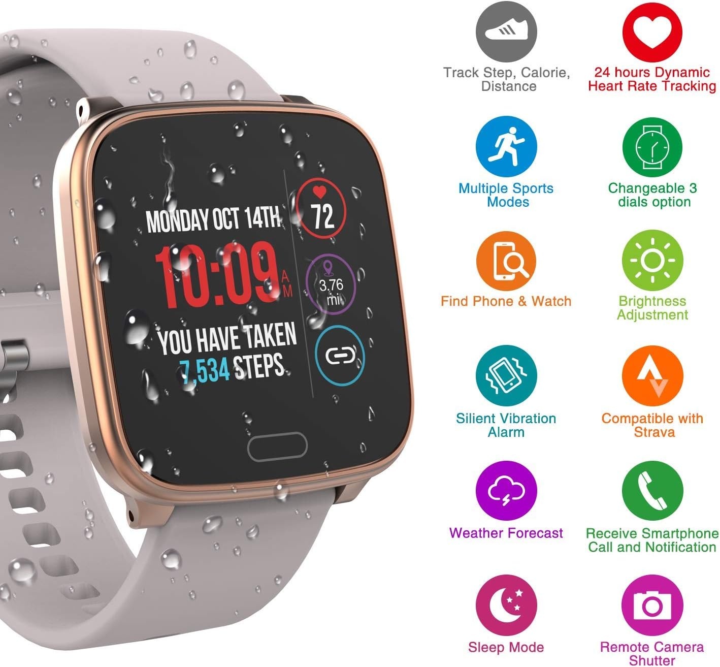 image:imageiConnect by Timex Active Smartwatch with Heart Rate Notifications amp Activity Tracking 37mm Rose GoldTone with Blush Resin Strap